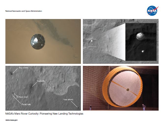 Curiosity's Post-Landing Lithograph