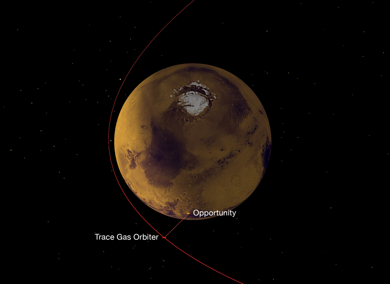 NASA Radio on Europe's New Mars Orbiter Aces Relay Test Mars News