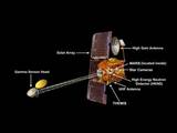 Odyssey spacecraft diagram