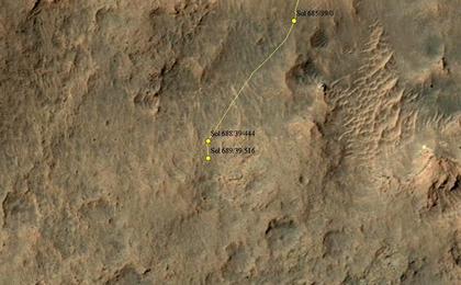 This map shows the route driven by NASA's Mars rover Curiosity through the 689 Martian day, or sol, of the rover's mission on Mars (July 15, 2014).
