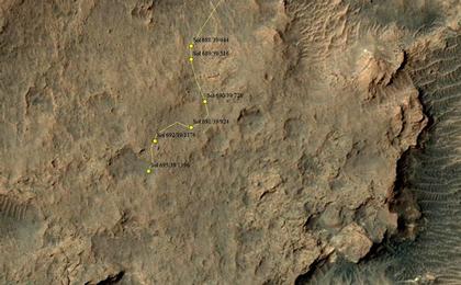 This map shows the route driven by NASA's Mars rover Curiosity through the 695 Martian day, or sol, of the rover's mission on Mars (July 21, 2014).