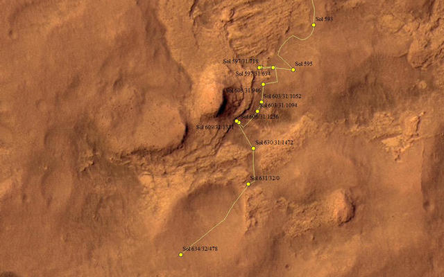 This map shows the route driven by NASA's Mars rover Curiosity through the 634 Martian day, or sol, of the rover's mission on Mars (May 19, 2014).