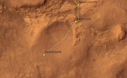 This map shows the route driven by NASA's Mars rover Curiosity through the 634 Martian day, or sol, of the rover's mission on Mars (May 19, 2014).