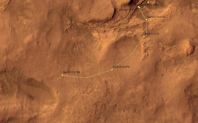 This map shows the route driven by NASA's Mars rover Curiosity through the 635 Martian day, or sol, of the rover's mission on Mars (May 20, 2014).