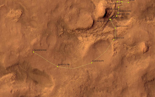 This map shows the route driven by NASA's Mars rover Curiosity through the 636 Martian day, or sol, of the rover's mission on Mars (May 21, 2014).
