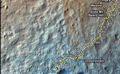 This map shows the route driven by NASA's Mars rover Curiosity through the 488 Martian day, or sol, of the rover's mission on Mars (December 21, 2013).