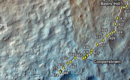 This map shows the route driven by NASA's Mars rover Curiosity through the 490 Martian day, or sol, of the rover's mission on Mars (December 23, 2013).