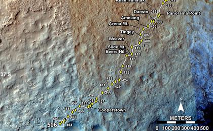 This map shows the route driven by NASA's Mars rover Curiosity through the 506 Martian day, or sol, of the rover's mission on Mars (January 8, 2014).