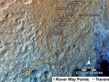 This map shows the route driven by NASA's Mars rover Curiosity through the 521 Martian day, or sol, of the rover's mission on Mars (January 23, 2014).