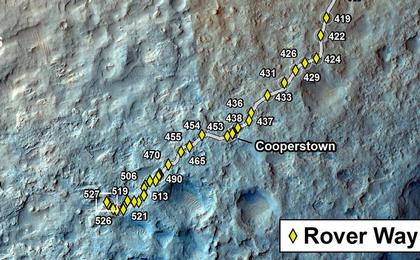 This map shows the route driven by NASA's Mars rover Curiosity through the 528 Martian day, or sol, of the rover's mission on Mars (January 30, 2014).