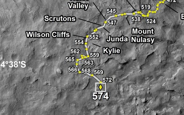 This map shows the route driven by NASA's Mars rover Curiosity through the 574 Martian day, or sol, of the rover's mission on Mars (March 18, 2014).