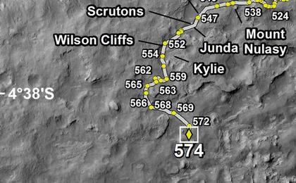 This map shows the route driven by NASA's Mars rover Curiosity through the 574 Martian day, or sol, of the rover's mission on Mars (March 18, 2014).