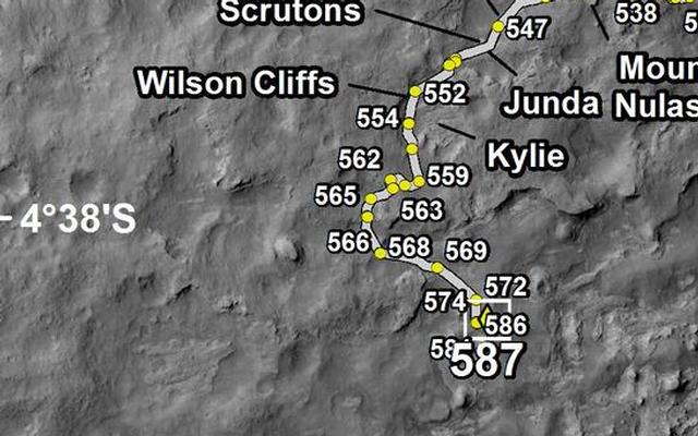 This map shows the route driven by NASA's Mars rover Curiosity through the 587 Martian day, or sol, of the rover's mission on Mars (April 1, 2014).