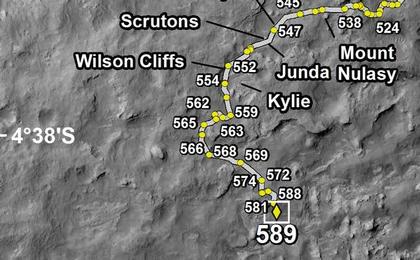 This map shows the route driven by NASA's Mars rover Curiosity through the 589 Martian day, or sol, of the rover's mission on Mars (April 3, 2014).