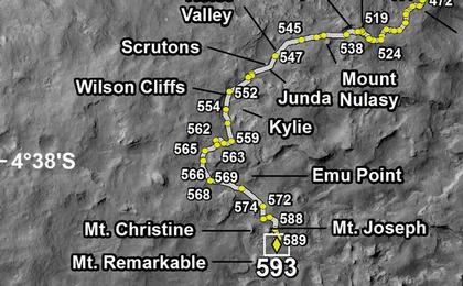 This map shows the route driven by NASA's Mars rover Curiosity through the 593 Martian day, or sol, of the rover's mission on Mars (April 7, 2014).