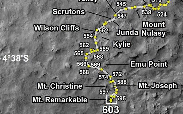 This map shows the route driven by NASA's Mars rover Curiosity through the 603 Martian day, or sol, of the rover's mission on Mars (April 22, 2014).