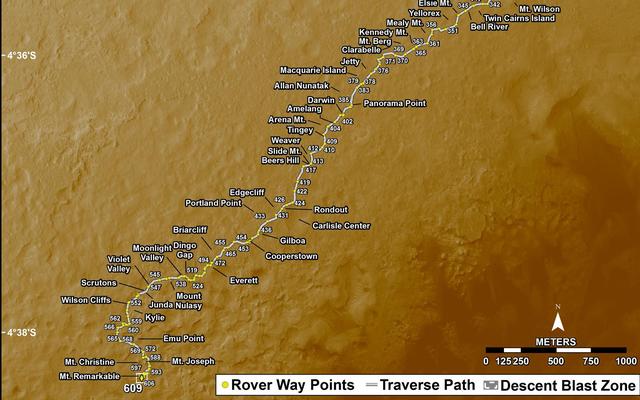 Curiosity's Traverse Map Through Sol 609