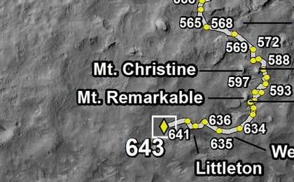 This map shows the route driven by NASA's Mars rover Curiosity through the 643 Martian day, or sol, of the rover's mission on Mars (May 28, 2014).