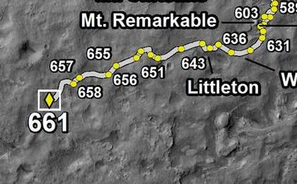 This map shows the route driven by NASA's Mars rover Curiosity through the 661 Martian day, or sol, of the rover's mission on Mars (June 16, 2014).