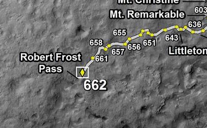 This map shows the route driven by NASA's Mars rover Curiosity through the 662 Martian day, or sol, of the rover's mission on Mars (June 17, 2014).