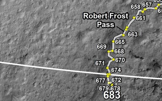 This map shows the route driven by NASA's Mars rover Curiosity through the 683 Martian day, or sol, of the rover's mission on Mars (July 8, 2014).