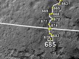 This map shows the route driven by NASA's Mars rover Curiosity through the 685 Martian day, or sol, of the rover's mission on Mars (July 11, 2014).