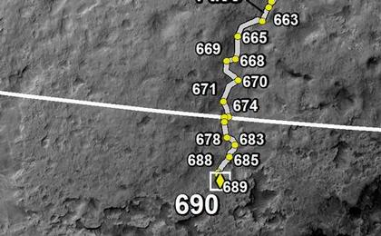This map shows the route driven by NASA's Mars rover Curiosity through the 690 Martian day, or sol, of the rover's mission on Mars (July 16, 2014).