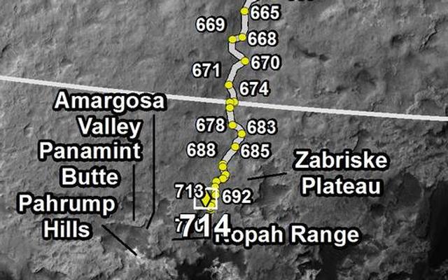 This map shows the route driven by NASA's Mars rover Curiosity through the 714 Martian day, or sol, of the rover's mission on Mars (August 11, 2014).