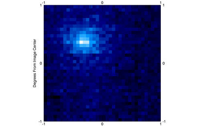 View image for MAVEN Ultraviolet Image of Comet Siding Spring's Hydrogen Coma