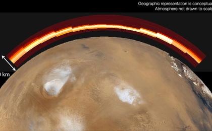 View image for Emission from Ionized Magnesium in Mars' Atmosphere After Comet Flyby