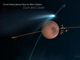 read the article 'NASA Prepares its Science Fleet for Oct. 19 Mars Comet Encounter'