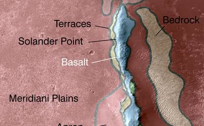 View image for Geologic Map, West Rim of Endeavour Crater, Mars