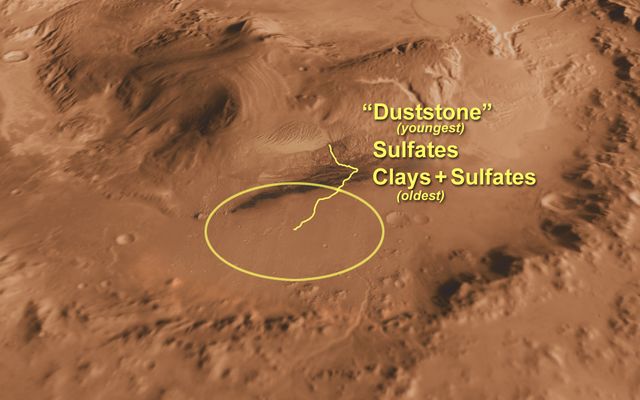 This oblique view of Gale Crater shows the landing site and the mound of layered rocks that NASA's Mars Science Laboratory will investigate. The landing site is in the smooth area in front of the mound.