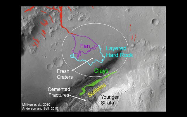 The area in and near the landing site selected for landing of NASA's Mars Science Laboratory offers a diversity of possible targets for examination by the mission's rover, Curiosity.