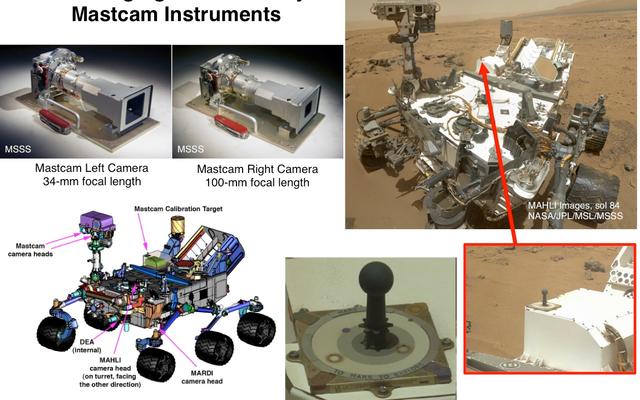 This set of images illustrates the twin cameras of the Mast Camera (Mastcam) instrument on NASA's Curiosity Mars rover (upper left), the Mastcam calibration target (lower center), and the locations of the cameras and target on the rover.