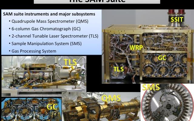 This illustration shows the instruments and subsystems of the Sample Analysis at Mars (SAM) suite on the Curiosity Rover of NASA's Mars Science Laboratory Project.