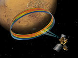 This graphic depicts the Mars Climate Sounder instrument on NASA's Mars Reconnaissance Orbiter measuring the temperature of a cross section of the Martian atmosphere as the orbiter passes above the south polar region.