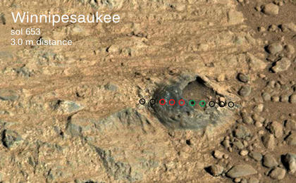 Scientists used the ChemCam instrument on NASA's Curiosity Mars rover to examine a Martian rock "shell" about one inch across, embedded in bedrock and with a hollow interior.  This graphic combines an image of the target with results from using ChemCam's laser on the rock and adjacent points