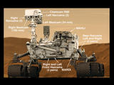 This graphic shows the locations of the cameras on NASA's Curiosity rover.