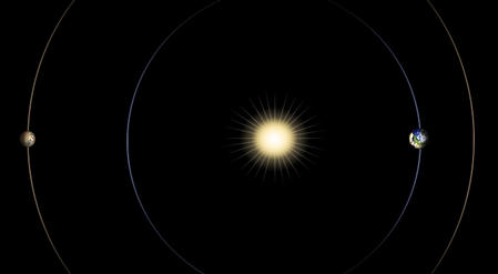 During solar conjunction, Mars and the Earth are at their furthest distance. From Earth, Mars appears to be very close to the Sun in the sky, and charged particles from the Sun can interfere with transmissions sent to Perseverance.