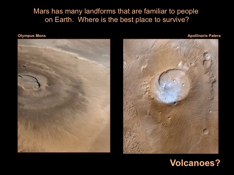 Mars has many landforms that are familiar to people on Earth.  Where is the best place to survive? Volcanoes? LEFT IMAGE: The Mars Orbiter Camera (MOC) obtained this spectacular wide-angle view of Olympus Mons on Mars Global Surveyor's 263rd orbit, around 10:40 p.m. PDT on April 25, 1998. RIGHT IMAGE: April of 1999, the Mars Global Surveyor Mars Orbiter Camera (MOC) passed over the Apollinaris Patera volcano and captured a patch of bright clouds hanging over its summit in the early martian afternoon.