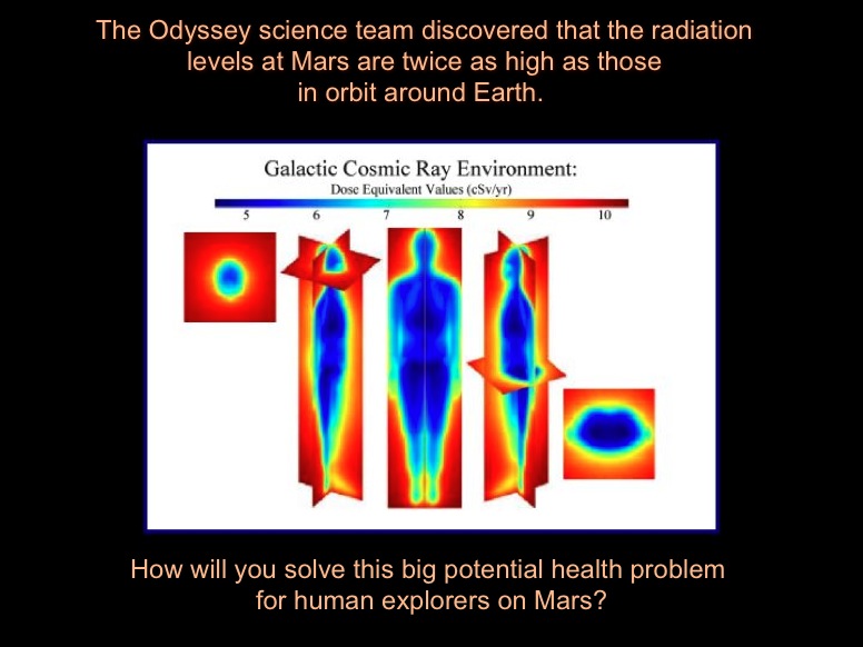 The Odyssey science team discovered that the radiation levels at Mars are twice as high as those in orbit around Earth. How will you solve this big potential health problem for human explorers on Mars?