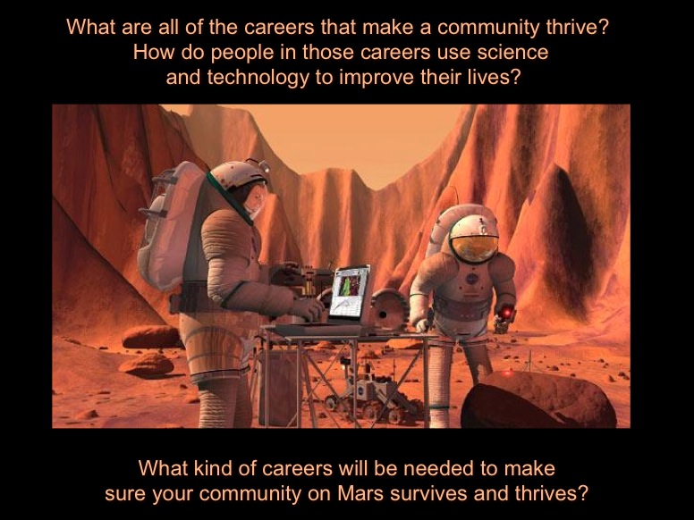 What are all of the careers that make a community thrive?  How do people in those careers use science and technology to improve their lives? What kind of careers will be needed to make sure your community on Mars survives and thrives? This artists concept shows 2 people in space suits using equipment on the surface of Mars.