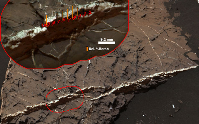 The highest concentration of boron measured on Mars, as of late 2016, is in this mineral vein examined with the ChemCam instrument on NASA's Curiosity rover on Aug, 25, 2016. Orange bars indicate boron content at points in the calcium sulfate vein. The context image is from Curiosity's Mastcam.