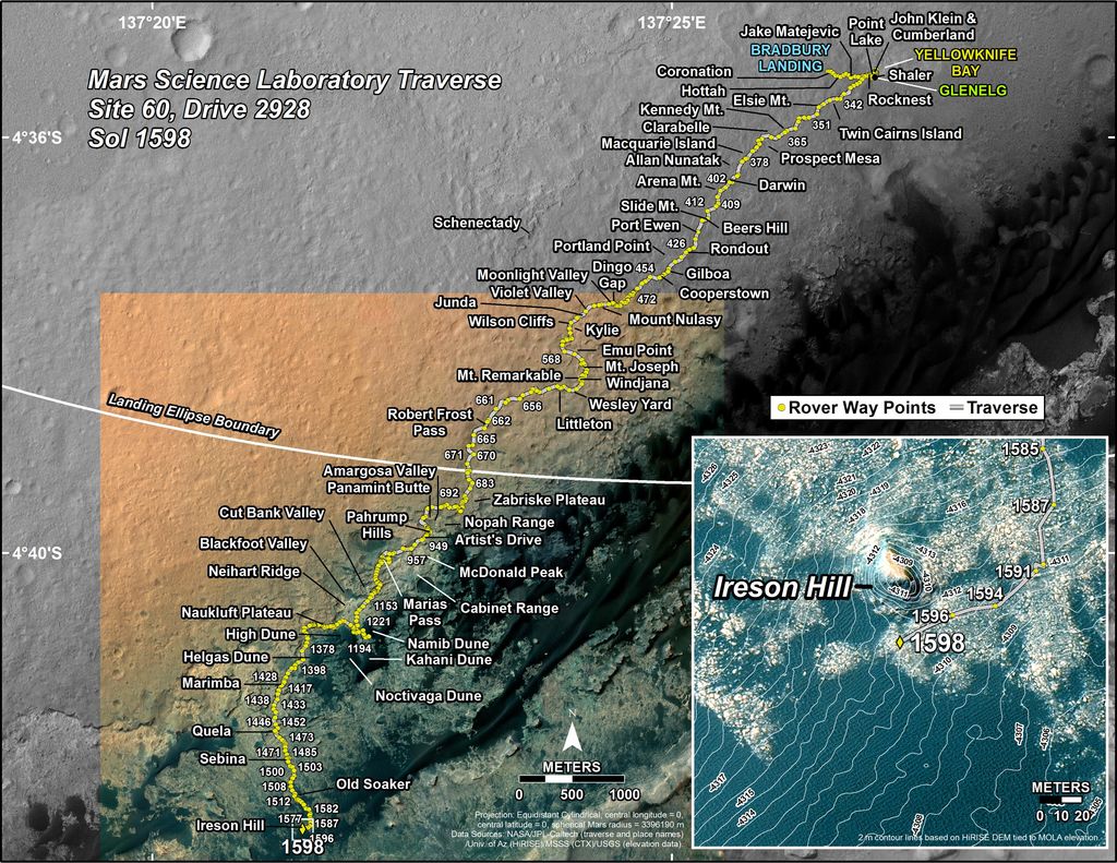 This map shows the route driven by NASA's Mars rover Curiosity through the 1598 Martian day, or sol, of the rover's mission on Mars (February 03, 2017).