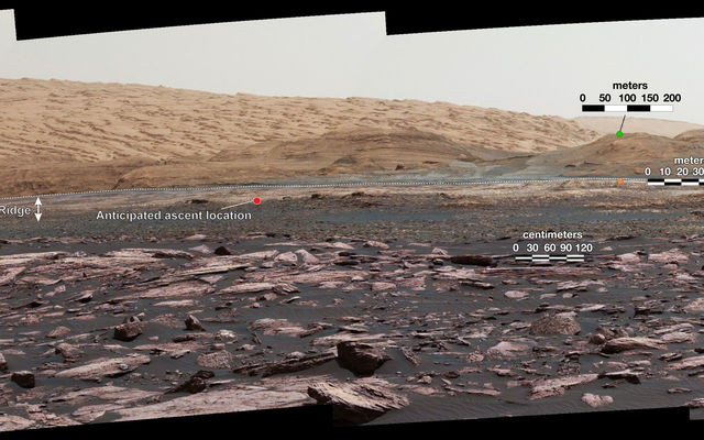 This early 2017 look ahead from the Mastcam of NASA's Curiosity Mars rover includes four geological layers to be examined by the mission, and higher reaches of Mount Sharp beyond the planned study area. "Vera Rubin Ridge" sits just above the reddish foreground rocks of the Murray formation.
