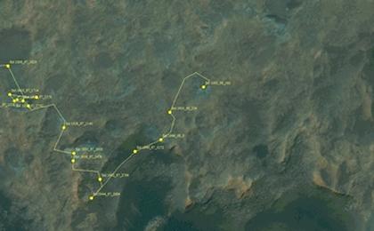 This map shows the route driven by NASA's Mars rover Curiosity through the 1962 Martian day, or sol, of the rover's mission on Mars (February 12, 2018).