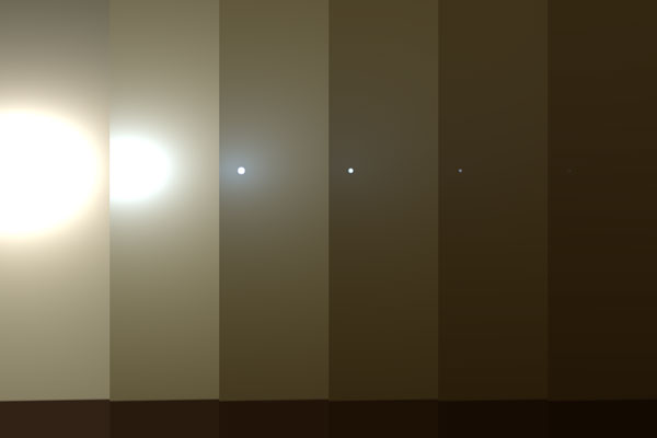 This series of images shows simulated views of a darkening Martian sky blotting out the Sun from NASA's Opportunity rover's point of view, with the right side simulating Opportunity's current view in the global dust storm (June 2018).