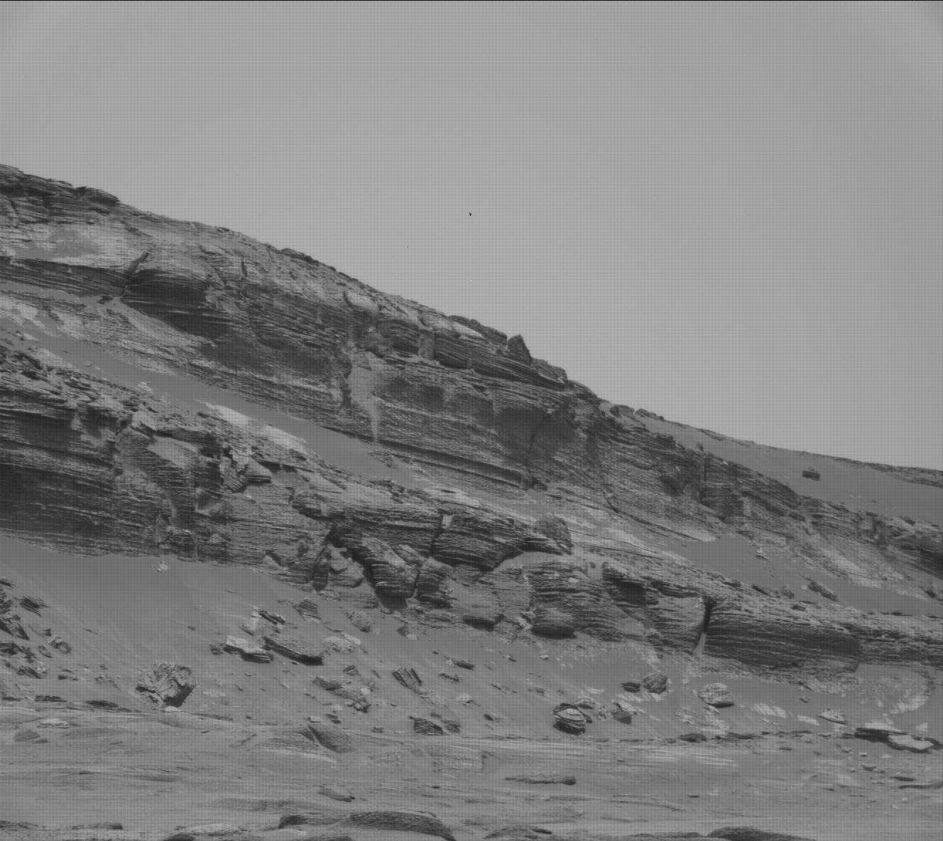 Curiosity · MAST_RIGHT