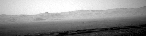 NASA's Mars rover Curiosity acquired this image using its Right Navigation Cameras (Navcams) on Sol 1803